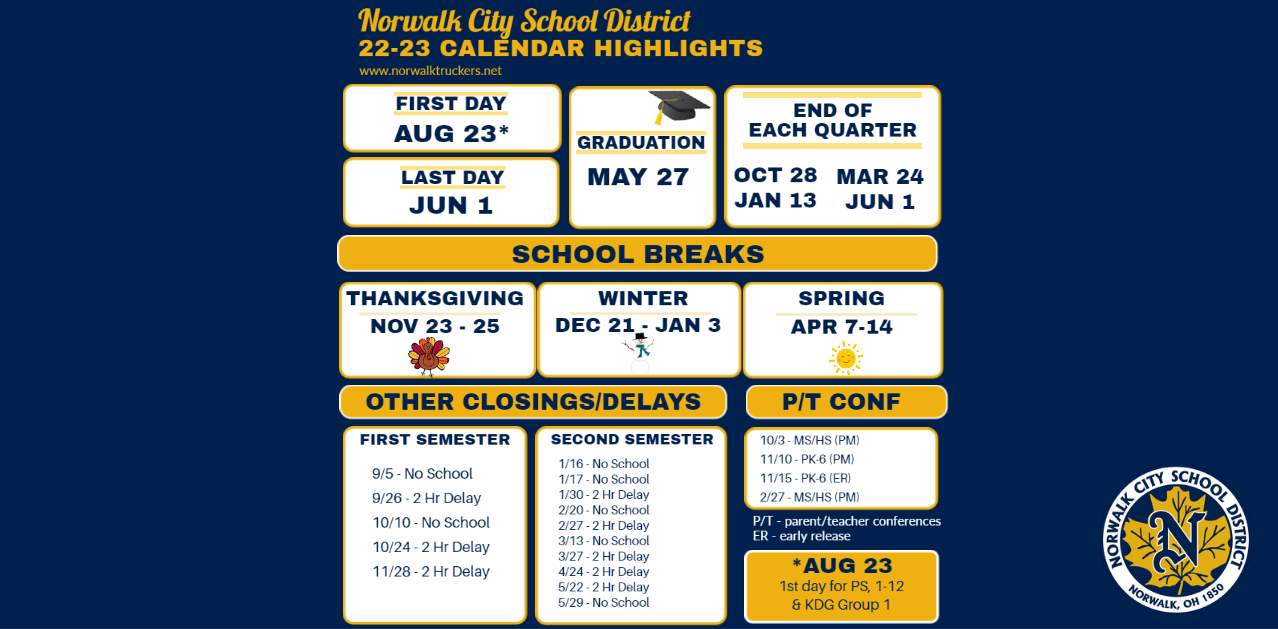 Calendar highlights