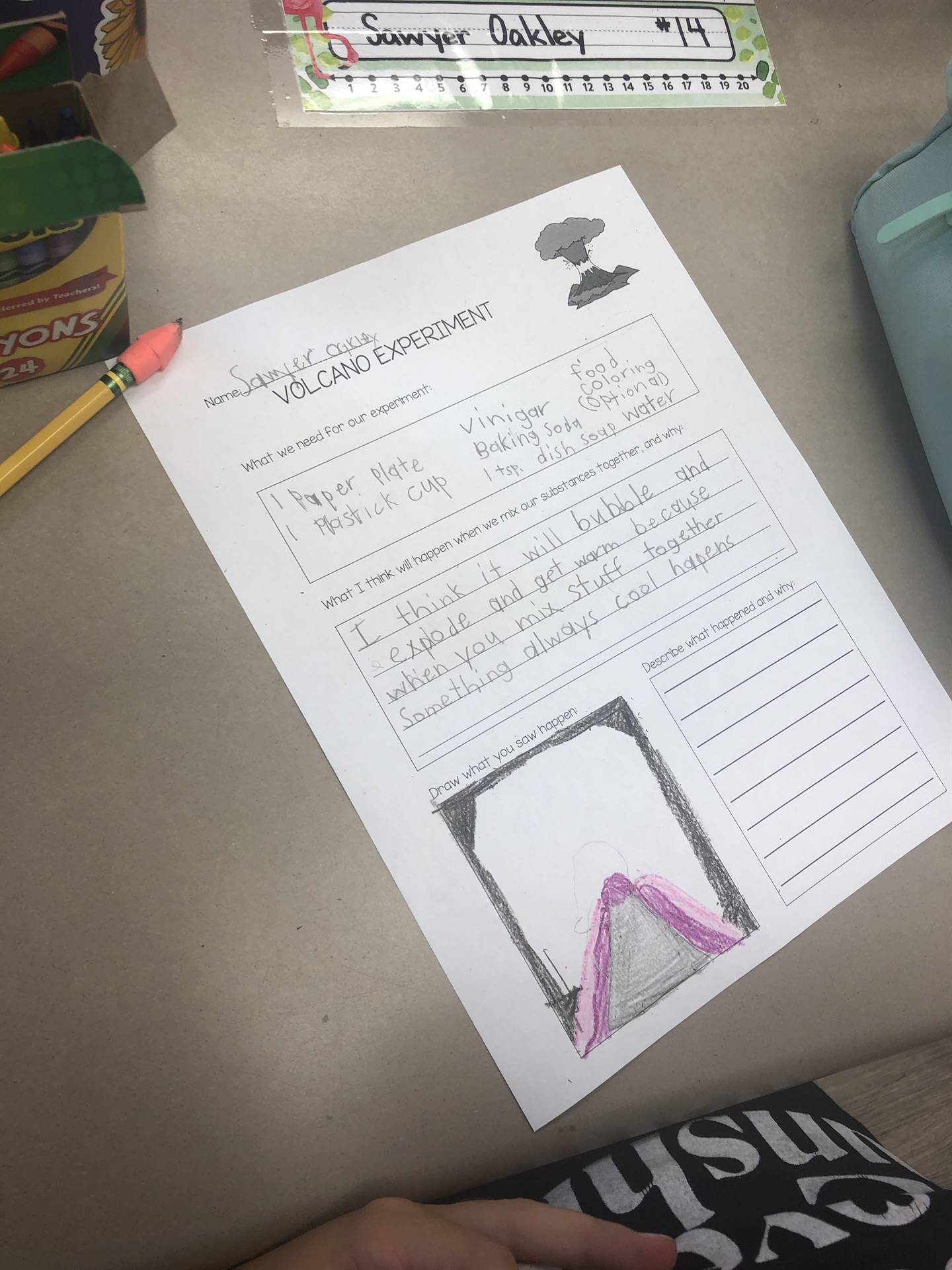 Class projects